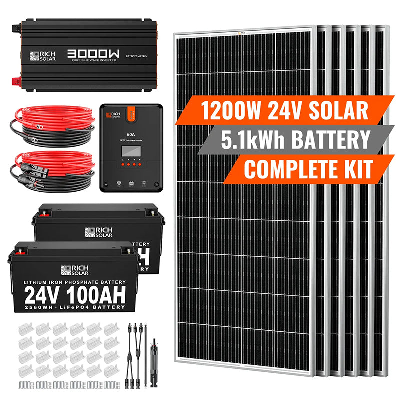 Rich Solar 1200 Watt Complete Solar Kit