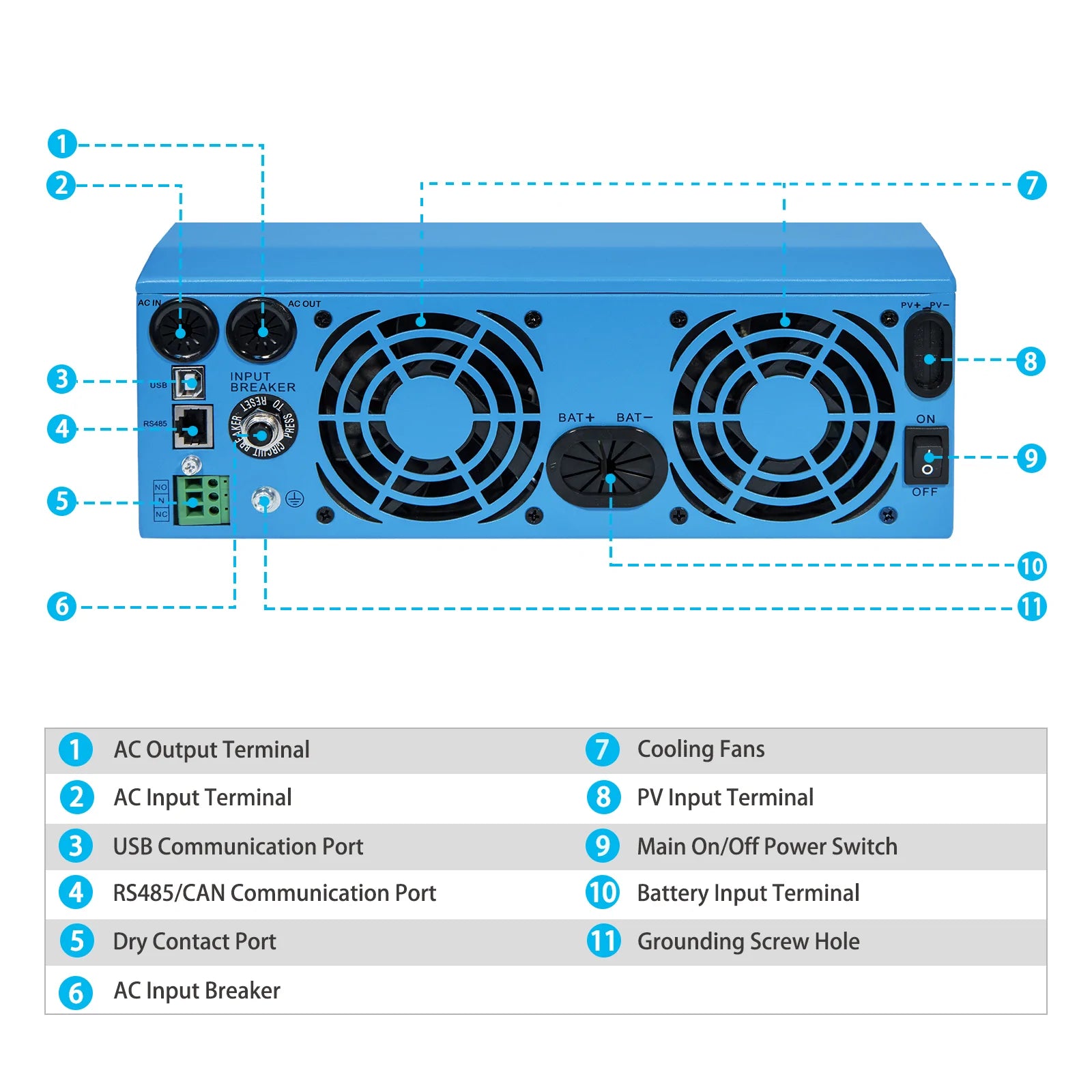 SunGoldPower 3000W 24V Solar Inverter Charger