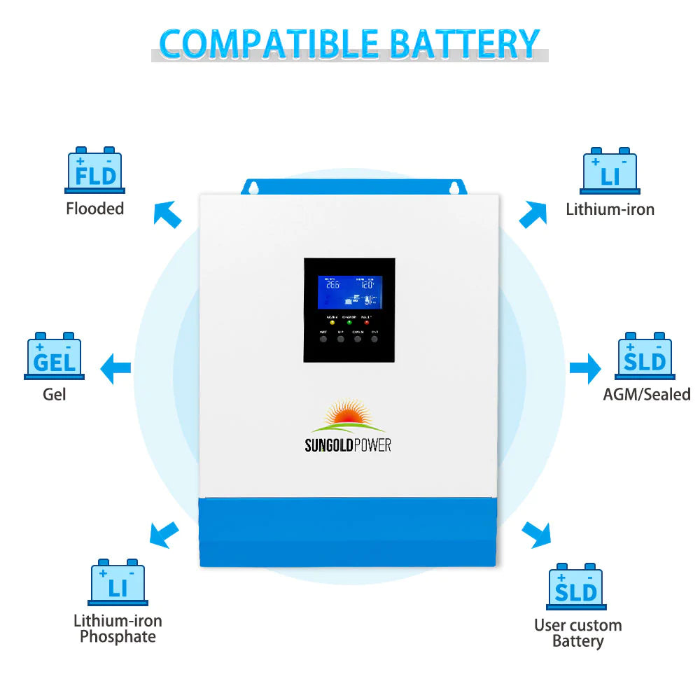 SunGoldPower 5000W 48V Solar Charger Inverter