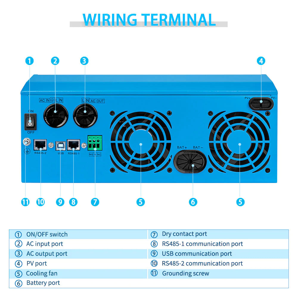 SunGoldPower 5000W 48V Solar Charger Inverter