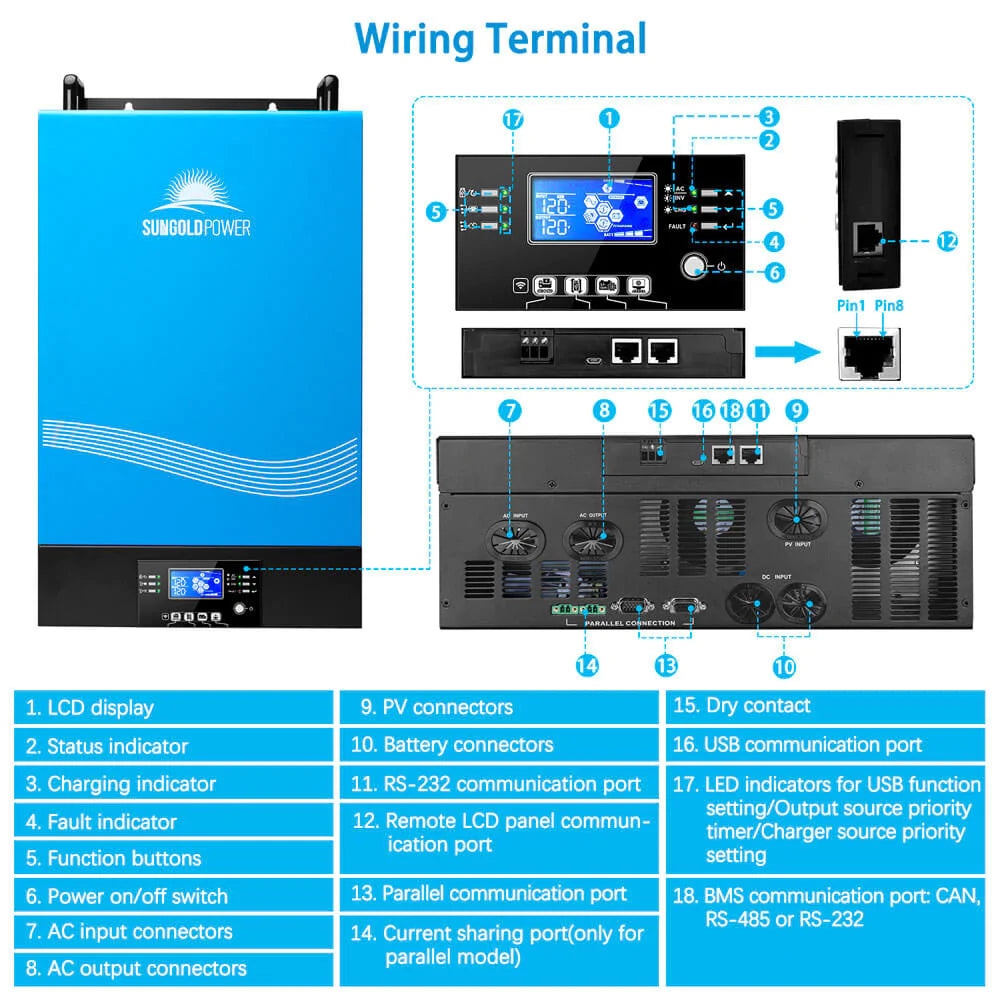 SunGoldPower 6000W 48V Hybrid Solar Inverter Split Phase 120/240VAC (Grid Feedback & Batteryless)