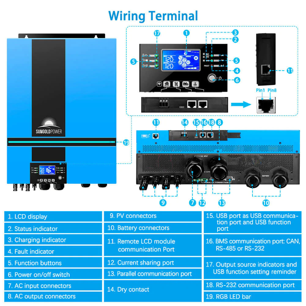 SunGoldPower 6500W 48V Solar Charge Inverter Parallel + Wifi Monitor UL1741 Standard