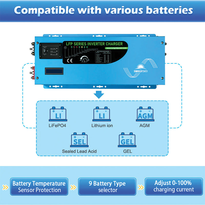 SunGoldPower 3000W DC 12V Pure Sine Wave Inverter With Charger