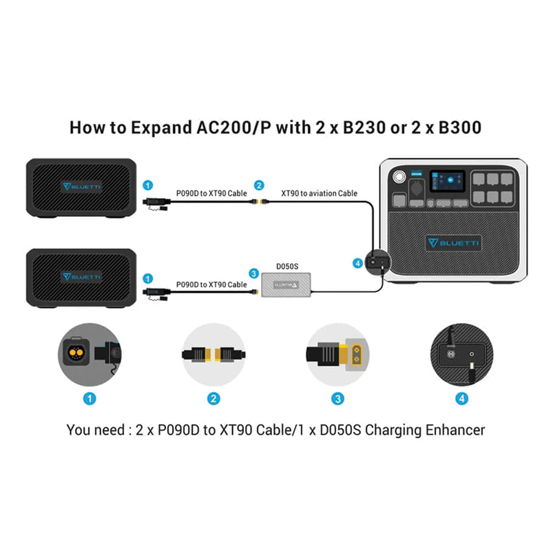 bluetti ac200p portable power station 2000w 2000wh wiring diagram 2