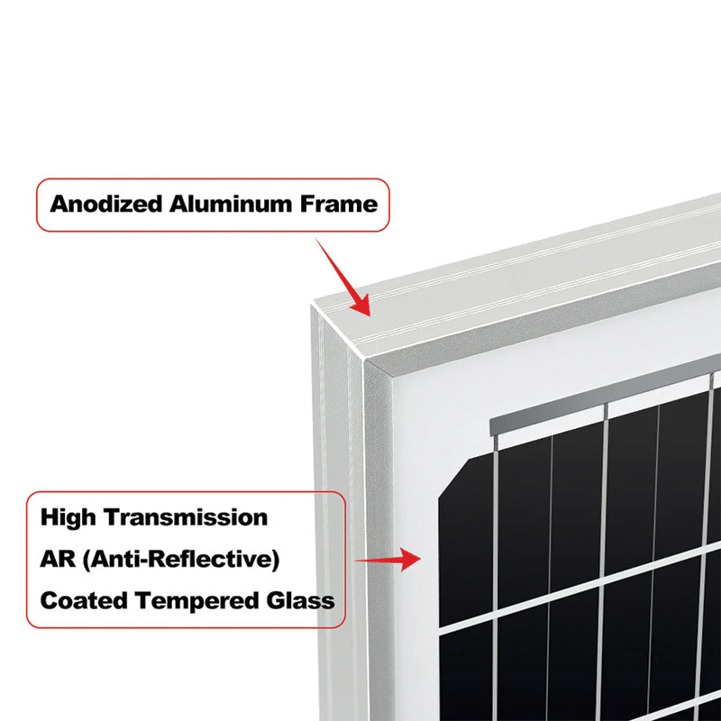 Rich Solar Mega 50 Watt Solar Panel