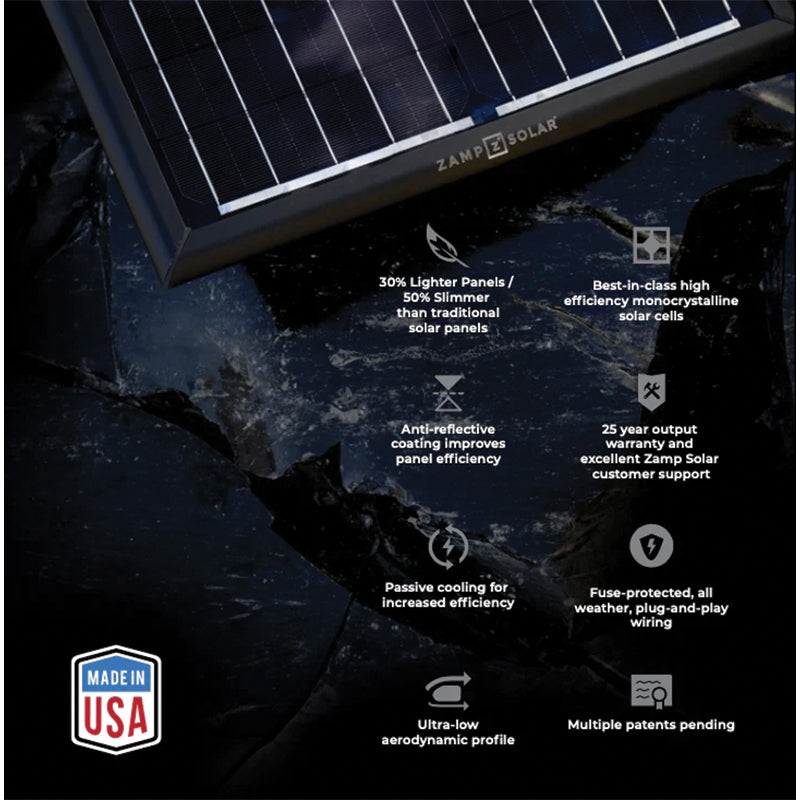 Solar Panel Kit Datasheet